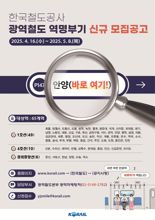 코레일, 수도권전철 65개역 역명부기 사용기관 모집