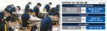 고1부터 ‘9월 모평’→ 8월로… 깜깜이 수시 지원 없앤다