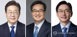 이재명·김동연·김경수, 15일 민주 예비 대선 후보 등록