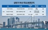 "신혼, 다자녀는 새 아파트 할인" 파격 혜택 어딘가 봤더니..