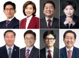 국힘, 1차 경선 8人 후보 확정…"화합과 통합이 최고의 가치"