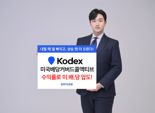 KODEX미국배당커버드콜액티브, 수익률 ‘우수’