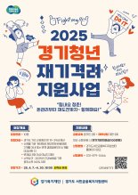 경기도, 성실하게 빚 갚는 청년에 '격려금 100만원' 지급