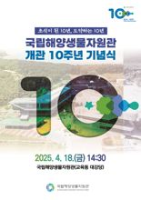 국립해양생물자원관, 개관 10주년 '기획전·문화행사' 개최