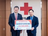 보건복지부 임직원, 산불 피해 지원 성금 2450만원 기부
