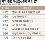 이재명, 경제성장에 방점… 김문수, 2차 연금개혁 추진 [6·3 대선 D-46]