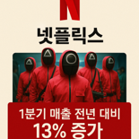 넷플릭스 CEO "트럼프 관세 정책에 우리는 영향 없을 것"