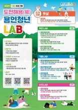 용인시, '쉬었음 청년' 위한 맞춤형 프로그램 운영