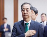 홍준표·한덕수, 국힘 지지층 대권주자 지지율 20% '급등'