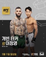 '코리안 타이거' 이정영, UFC 대진 상대 변경..5월 개빈 터커와 대결