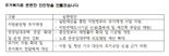 "영영 재건축 못하면 어쩌나”...이재명 부동산 정책은?[부동산 아토즈]