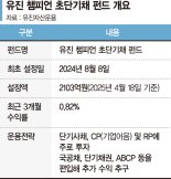 시장 흔들릴 땐 단기채 주목... MMF보다 높은 수익률 매력 [이런 펀드 어때요?]
