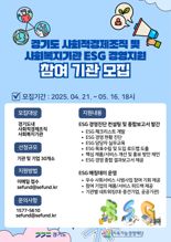 경기도, 사회적경제조직·사회복지기관 'ESG 경영 지원' 참여기관 모집