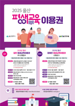 울산시 평생교육 접근성 높인다.. 35만원 이용권 제공
