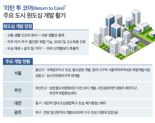 용산·성동·서면...부동산 핵심지 '원도심' 개발 활발