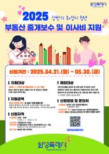 화성시, 청년 주거비 부담 완화...중개보수·이사비 지원