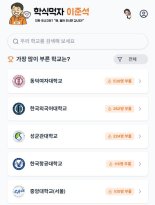 “40~50대 남성들, 왜 여대생인 척하는지” 이준석도 황당해한 이유