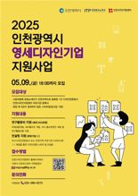 인천TP, 1인 디자인기업에 연구활동비 최대 500만원 지원