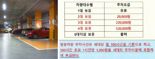 "아파트 월 주차비 최대 52만원"..차등요금 도입한 아파트 화제