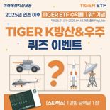 미래에셋, ‘TIGER K방산&우주 ETF’ 순자산 1000억원 돌파