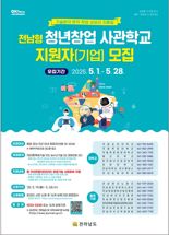 전남도, 7월부터 '전남형 청년창업사관학교' 운영...150명 모집해 2년간 최대 2400만원 지원