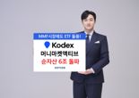 KODEX 머니마켓액티브, 순자산 6조 돌파... 상장 9개월여만