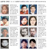 fn '가족찾기 캠페인' [잃어버린 가족찾기]