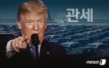 日자동차 수출단가 20% 급락, 현실이 된 '트럼프 관세 쇼크'