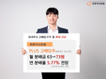 한화자산운용, ‘PLUS고배당주’ ETF 월 분배금 상향… 주당 63→73원