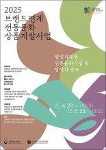 문체부 '상품개발 사업' 공모.."유명 브랜드와 전통문화 콜라보"