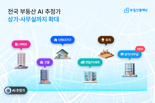 부동산플래닛 "상업용 부동산 시세, AI로 예측하세요"