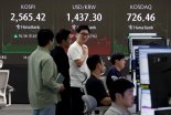 코스피, 기관 '사자'에 2560선 안착...3거래일 연속 상승 [fn마감시황]