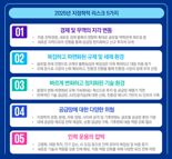 삼정KPMG "불확실성 시대, 동맹국 중심의 협력 전략 모색해야"