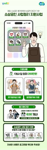 경기도, 폐업소상공인에 철거비용 등 지원...'사업정리 지원사업’ 희망자 모집