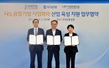 우리은행, 나노융합기업 사업화와 산업 육성 지원 업무협약