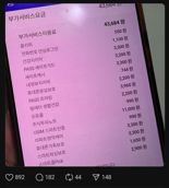 "'고객=호갱'인 걸 알려줬다"… 'SKT 해킹'이 가져온 아이러니