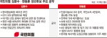 金 '친기업·중년' vs  韓 '중산·청년층'… 정책이 승부 가른다 [6·3 대선]