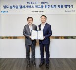 삼성카드-코레일 '제휴카드 출시' 업무협약