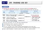 올해 근로·자녀장려금 가구당 평균 110만원 지급 될 듯