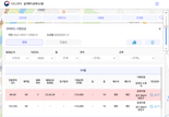 "분당이 한달새 4억 올라?"...논란의 '그 거래', 사실은...