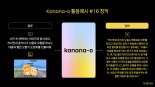 "보고 듣고 말하며 공감"… 진짜 사람같은 '카나나-o' 온다