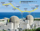 '강자 안방' 유럽 뚫은 팀코리아…다음 타깃은 사우디·베트남 [2025 원전산업 리포트 (1)]