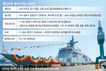 "정치·지정학 리스크 제로" 동남아 'K방산 전성시대' [여기는 동남아]