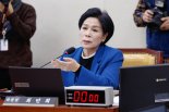 최민희 의원, SKT 해킹사태 계기 '통신사 해킹방지 3법' 대표 발의