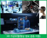 부산시, 미래차 전용플랫폼 지원 XR기반 가상모형 시스템 구축