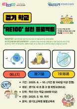 경기도교육청, '학교 RE100 실천 프로젝트' 60개교 선정...200만원 지원
