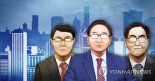 [fn사설] 경영 도움 안 되는 ‘전문성 제로’ 사외이사 개선을
