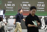 개인·기관 순매수에, 코스피 2570선서 강보합 [fn오전시황]