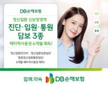 DB손해보험, '진단·입원·통원 담보 3종' 배타적사용권 6개월 획득