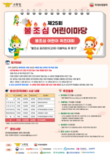화재보험협회, '제25회 불조심 어린이마당' 개최